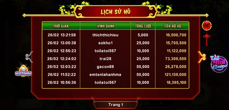 Cách Chơi Nổ Hũ Xin Xăm Tại Go88 Hiệu Quả Cho Người Mới